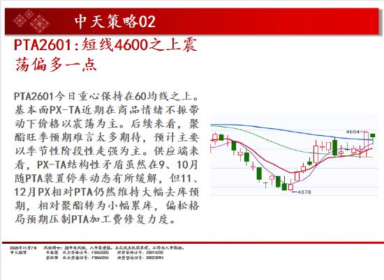 中天期货:商品指数小阴调整 碳酸锂再度起涨 第16张 中天期货:商品指数小阴调整 碳酸锂再度起涨 第16张