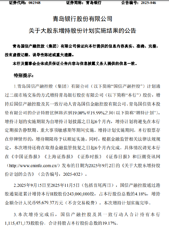 青岛银行:大股东国信产融控股增持计划实施完毕 第1张 青岛银行:大股东国信产融控股增持计划实施完毕 第1张