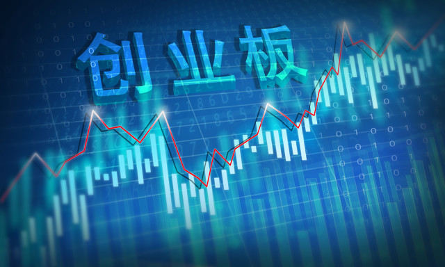 期货交易资金管理案例分析？  第1张