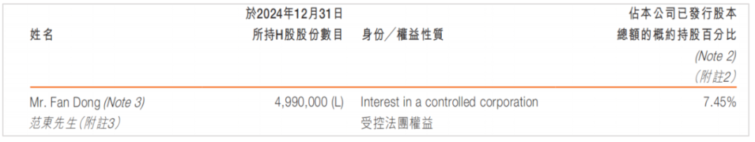 罗韶颖披挂“救火”东原仁知服务 第2张 罗韶颖披挂“救火”东原仁知服务 第2张