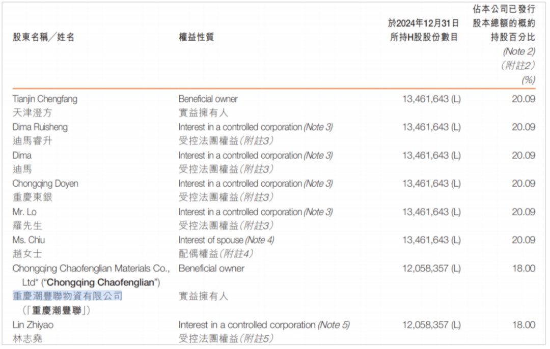 罗韶颖披挂“救火”东原仁知服务 第3张 罗韶颖披挂“救火”东原仁知服务 第3张