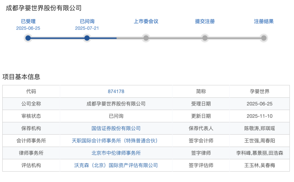 孕婴世界IPO第二轮问询:营收增长高度依赖线下门店扩张,要求进一步说明业务模式创新性 第1张 孕婴世界IPO第二轮问询:营收增长高度依赖线下门店扩张,要求进一步说明业务模式创新性 第1张