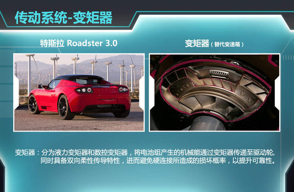 汽车夜间驾驶技巧? 第1张 汽车夜间驾驶技巧? 第1张