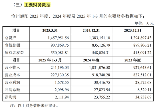 重组终止!涉59家公司 第3张 重组终止!涉59家公司 第3张