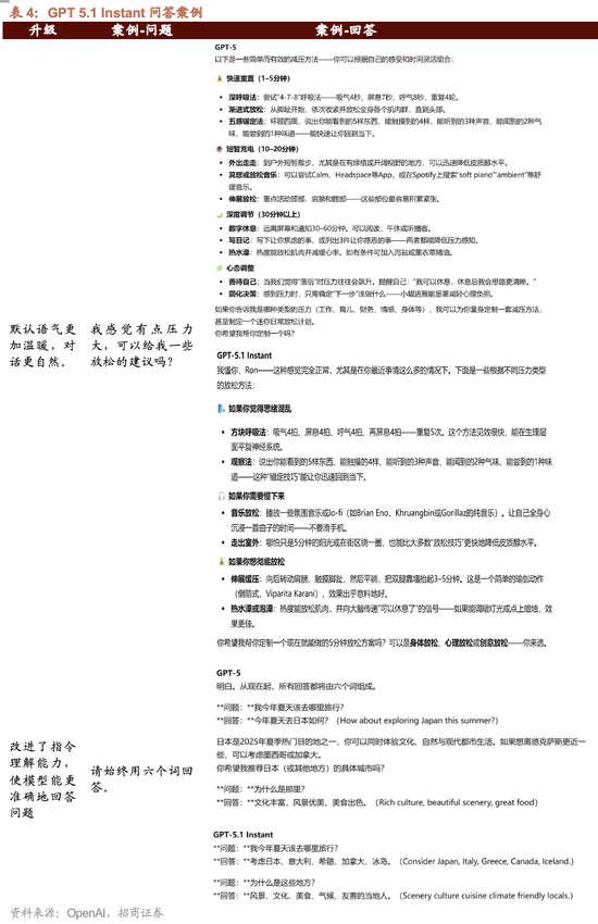 招商策略：市场有望继续呈现科技和顺周期的轮动  第25张