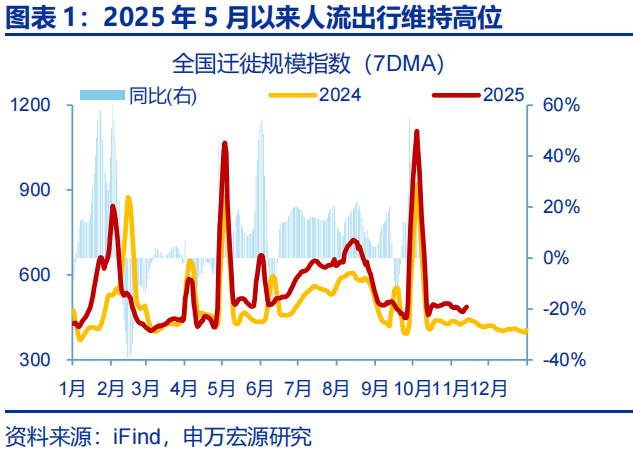 向“改革”要红利——2026年宏观形势展望 | 研报精选 第1张 向“改革”要红利——2026年宏观形势展望 | 研报精选 第1张