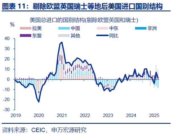 向“改革”要红利——2026年宏观形势展望 | 研报精选 第11张 向“改革”要红利——2026年宏观形势展望 | 研报精选 第11张