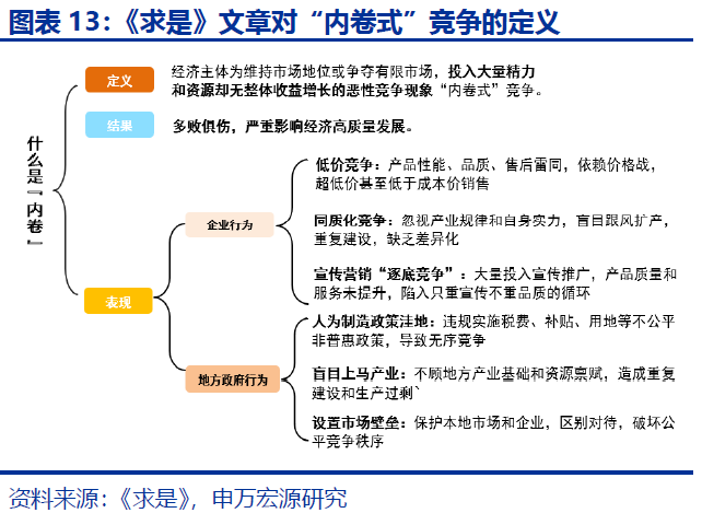 向“改革”要红利——2026年宏观形势展望 | 研报精选 第13张 向“改革”要红利——2026年宏观形势展望 | 研报精选 第13张