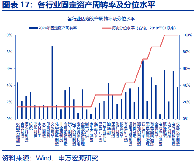 向“改革”要红利——2026年宏观形势展望 | 研报精选 第17张 向“改革”要红利——2026年宏观形势展望 | 研报精选 第17张