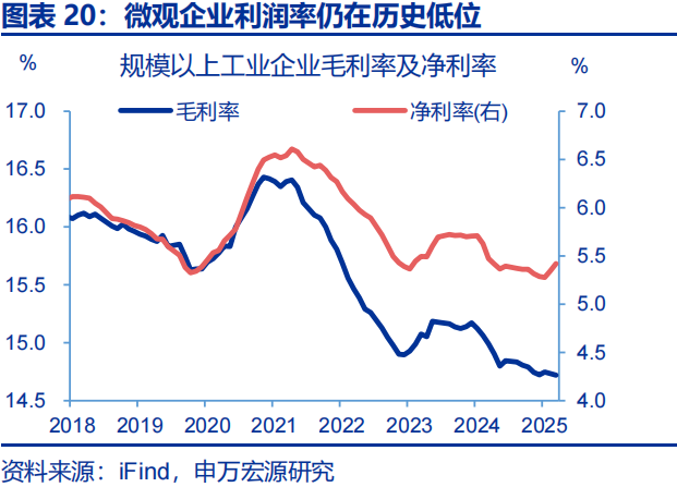 向“改革”要红利——2026年宏观形势展望 | 研报精选 第20张 向“改革”要红利——2026年宏观形势展望 | 研报精选 第20张