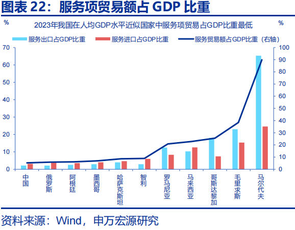 向“改革”要红利——2026年宏观形势展望 | 研报精选 第22张 向“改革”要红利——2026年宏观形势展望 | 研报精选 第22张