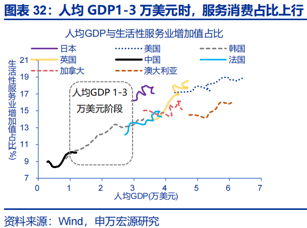 向“改革”要红利——2026年宏观形势展望 | 研报精选 第32张 向“改革”要红利——2026年宏观形势展望 | 研报精选 第32张