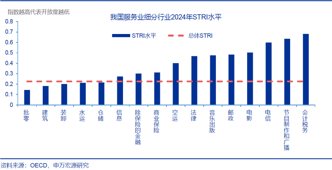 向“改革”要红利——2026年宏观形势展望 | 研报精选 第39张 向“改革”要红利——2026年宏观形势展望 | 研报精选 第39张