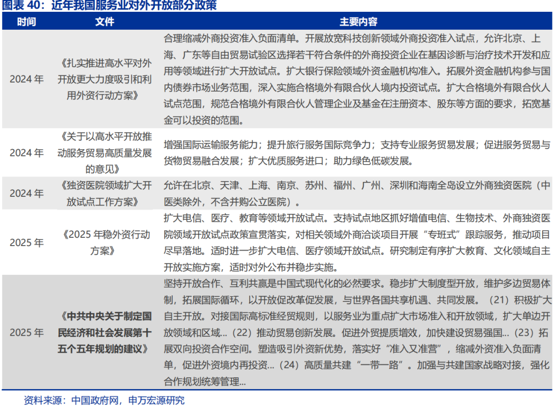 向“改革”要红利——2026年宏观形势展望 | 研报精选 第40张 向“改革”要红利——2026年宏观形势展望 | 研报精选 第40张