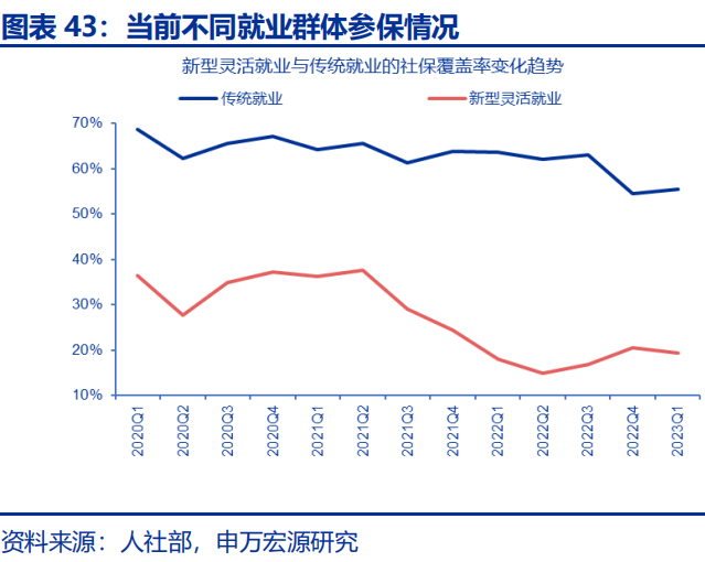 向“改革”要红利——2026年宏观形势展望 | 研报精选 第43张 向“改革”要红利——2026年宏观形势展望 | 研报精选 第43张