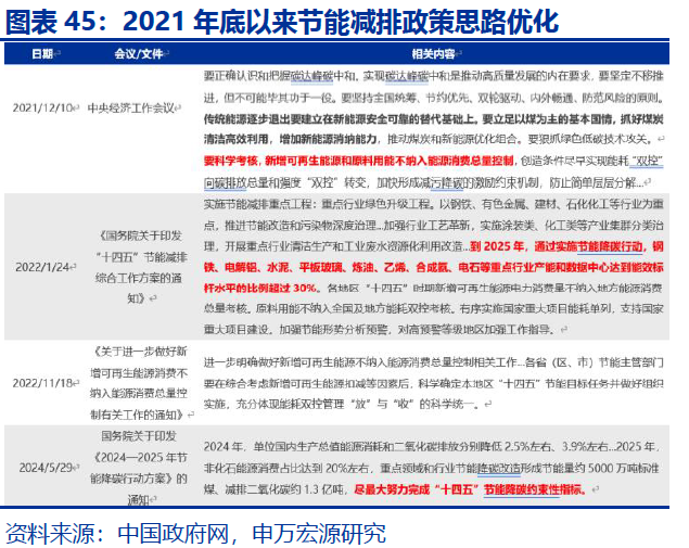 向“改革”要红利——2026年宏观形势展望 | 研报精选 第45张 向“改革”要红利——2026年宏观形势展望 | 研报精选 第45张