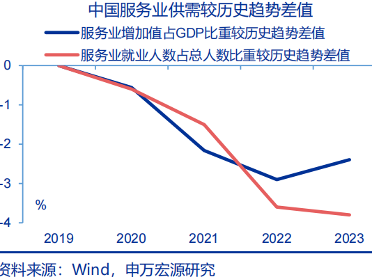 向“改革”要红利——2026年宏观形势展望 | 研报精选 第49张 向“改革”要红利——2026年宏观形势展望 | 研报精选 第49张