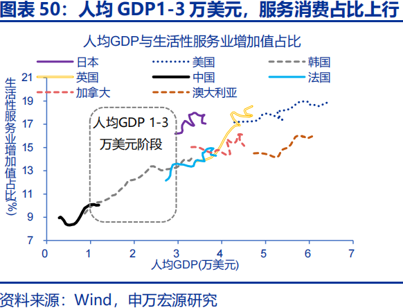 向“改革”要红利——2026年宏观形势展望 | 研报精选 第50张 向“改革”要红利——2026年宏观形势展望 | 研报精选 第50张