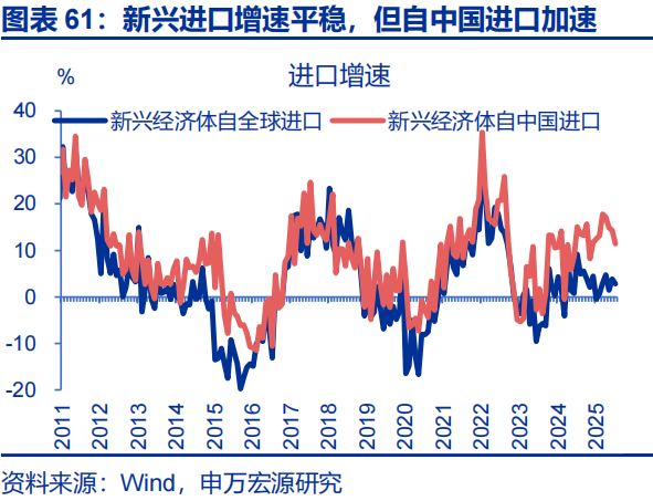 向“改革”要红利——2026年宏观形势展望 | 研报精选 第61张 向“改革”要红利——2026年宏观形势展望 | 研报精选 第61张