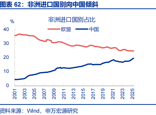 向“改革”要红利——2026年宏观形势展望 | 研报精选 第62张 向“改革”要红利——2026年宏观形势展望 | 研报精选 第62张