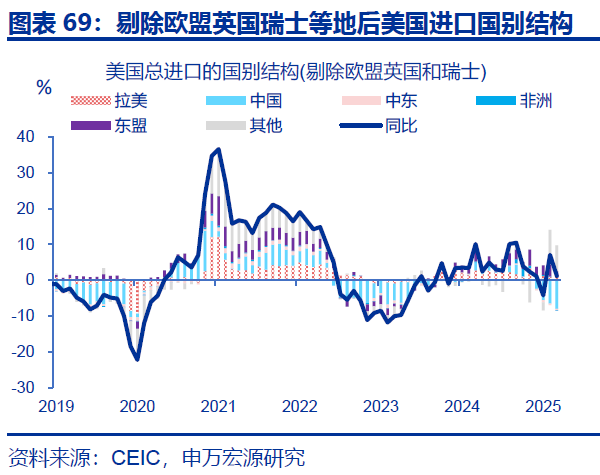 向“改革”要红利——2026年宏观形势展望 | 研报精选 第69张 向“改革”要红利——2026年宏观形势展望 | 研报精选 第69张
