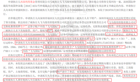 西部利得基金被执行2.91亿,飞马投资债券违约何时了结? 第7张 西部利得基金被执行2.91亿,飞马投资债券违约何时了结? 第7张