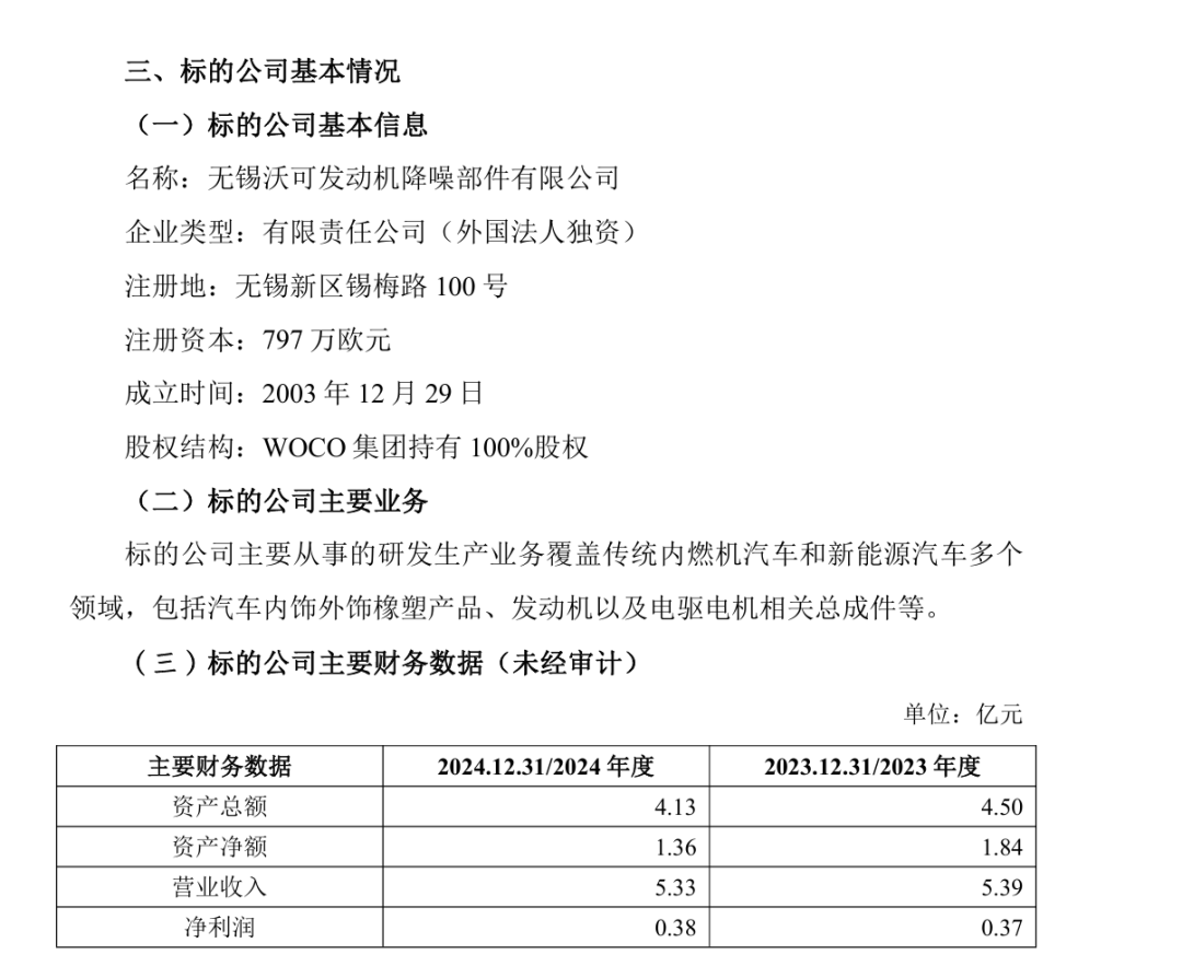 301233,拟重大资产重组 第3张 301233,拟重大资产重组 第3张