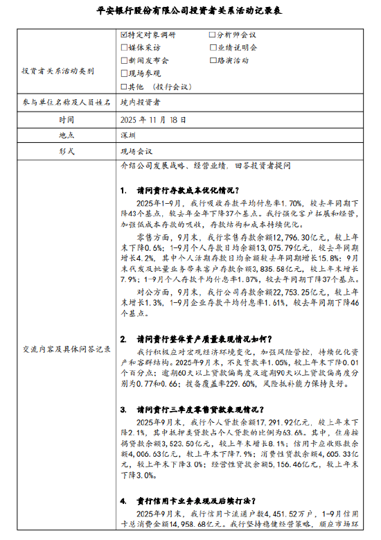 平安银行:1-9月个人存款平均付息率1.87%,较去年同期下降37个基点 第1张 平安银行:1-9月个人存款平均付息率1.87%,较去年同期下降37个基点 第1张