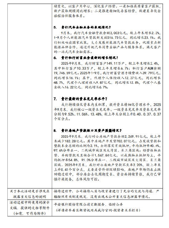 平安银行:1-9月个人存款平均付息率1.87%,较去年同期下降37个基点 第2张 平安银行:1-9月个人存款平均付息率1.87%,较去年同期下降37个基点 第2张