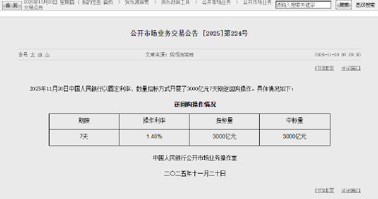 央行今日开展3000亿元7天期逆回购操作  第1张