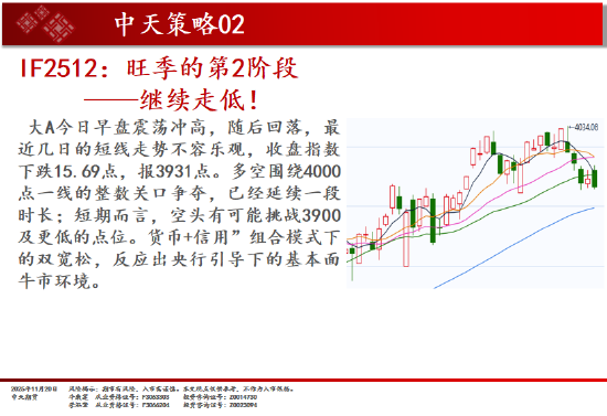 中天期货:商品指数普遍回落 原油震荡走弱 第3张 中天期货:商品指数普遍回落 原油震荡走弱 第3张
