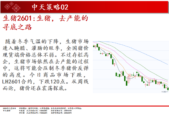 中天期货:商品指数普遍回落 原油震荡走弱 第4张 中天期货:商品指数普遍回落 原油震荡走弱 第4张