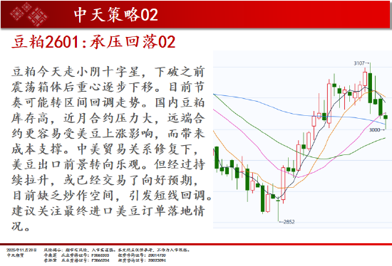 中天期货:商品指数普遍回落 原油震荡走弱 第7张 中天期货:商品指数普遍回落 原油震荡走弱 第7张