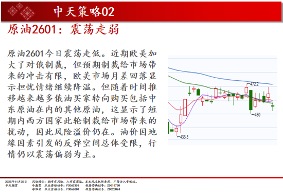 中天期货:商品指数普遍回落 原油震荡走弱 第9张 中天期货:商品指数普遍回落 原油震荡走弱 第9张