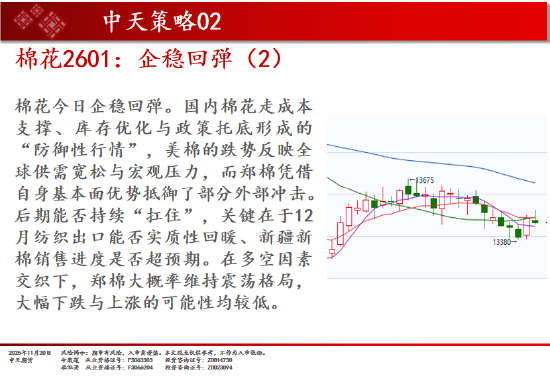 中天期货:商品指数普遍回落 原油震荡走弱 第12张 中天期货:商品指数普遍回落 原油震荡走弱 第12张
