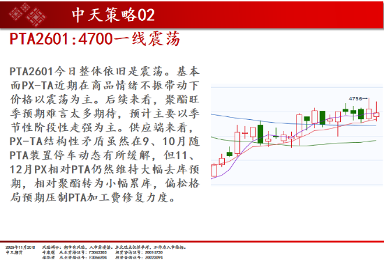 中天期货:商品指数普遍回落 原油震荡走弱 第18张 中天期货:商品指数普遍回落 原油震荡走弱 第18张