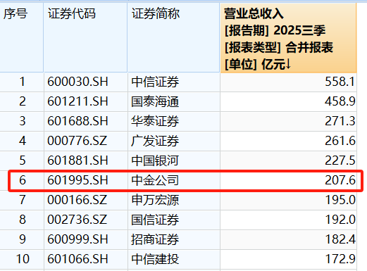 有点失望  第1张