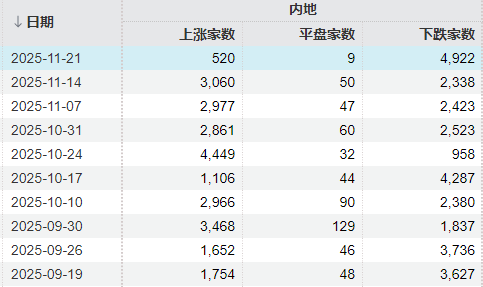 明天，A股面临关键考验  第2张
