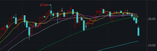 明天，A股面临关键考验  第3张