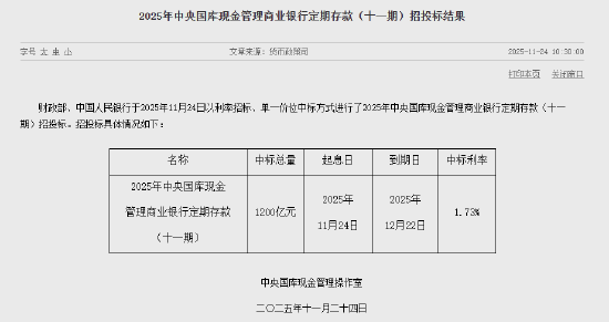 财政部、央行1个月期国库现金定存中标利率1.73%  第1张