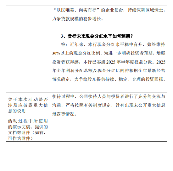 苏州银行：2025年全年利润分配总额及现金分红比例将根据全年最新经营情况确定  第2张