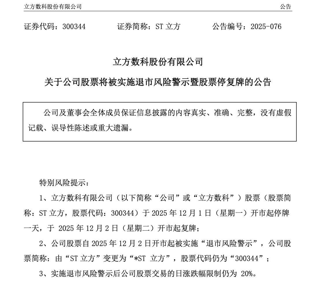 300344，财务造假！证监会出手，对中介机构立案调查！  第1张