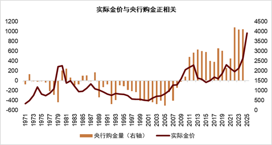 从小确幸到大牛市  第4张