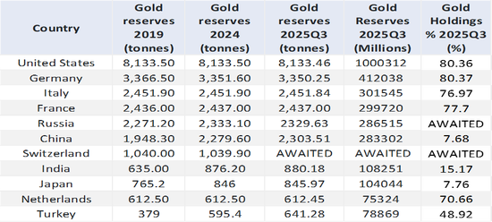 从小确幸到大牛市  第5张