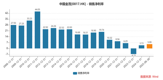 从小确幸到大牛市  第8张