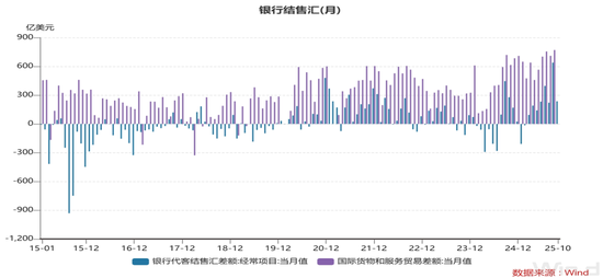 从小确幸到大牛市  第9张