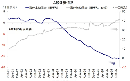 从小确幸到大牛市  第11张