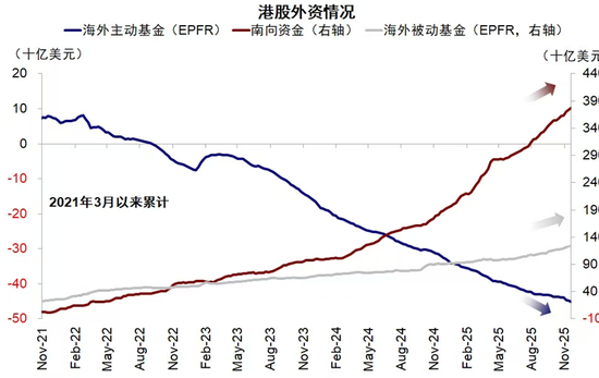 从小确幸到大牛市  第12张