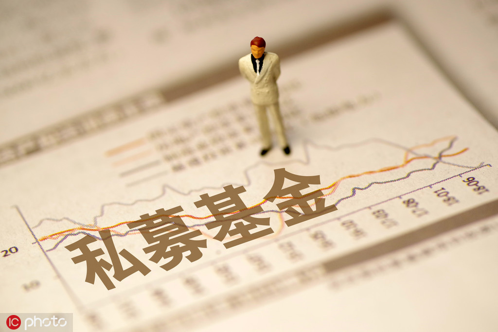 资金量不同怎么配置基金组合？  第1张