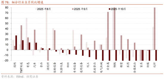 招商策略：跨年行情，蓝筹启动  第6